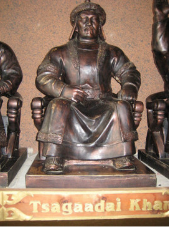<a href='/yuanchaorenwu/chahetai.html' class='link' target='_blank'>察合台</a>